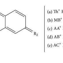 Structures of thiazine dyes: (a) Thionine, (b) Methylene Blue, (c ...