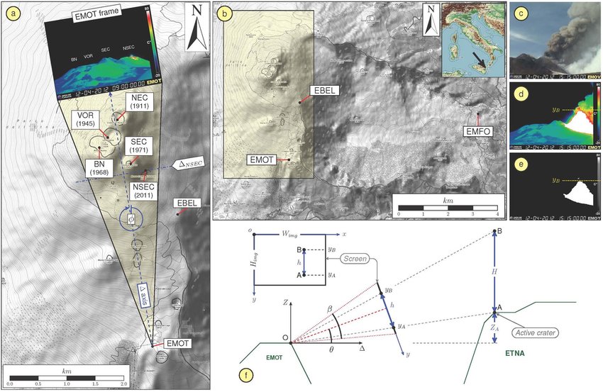 Mt Etna Map And Monitoring Networks A Digital Elevation Model