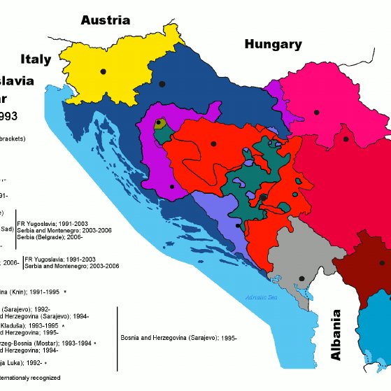 research topics yugoslavia