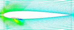 Aerodynamic Simulations of Flow over NACA12 with Synthetic Jet Array on ...