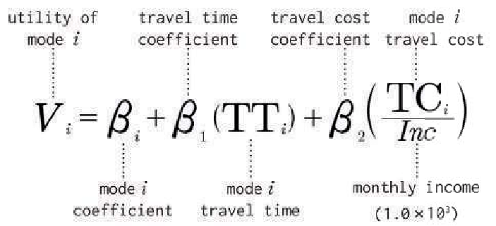 mathematical formula for time travel