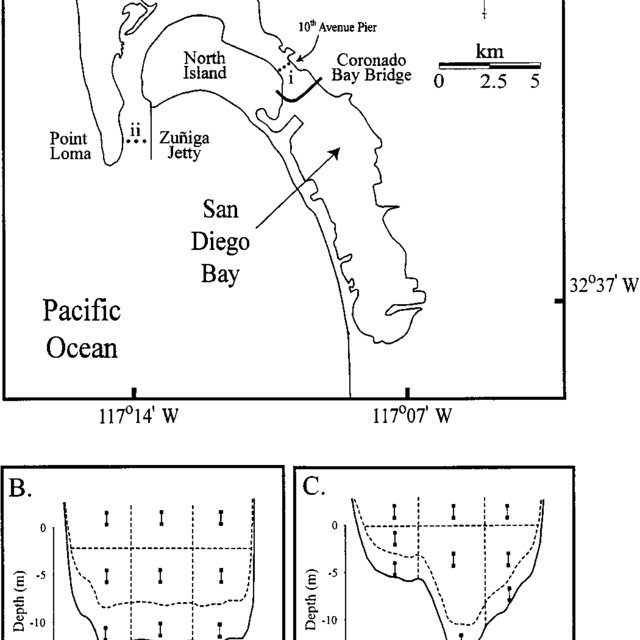 San Diego Bay Depth Chart