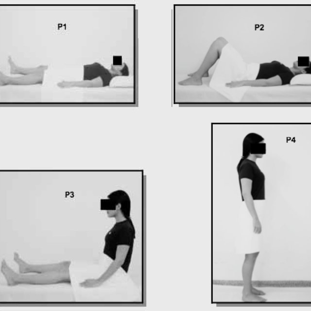 Pelvic Floor Muscle Assessment Using Manometry Testing In Four Download Scientific Diagram