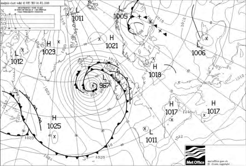 Simple Synoptic Chart