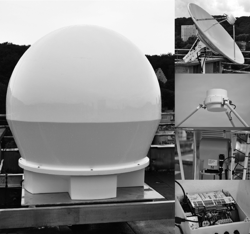 Antenna of the 1.5m HRPT/MetOp Satellite Ground Station, its
