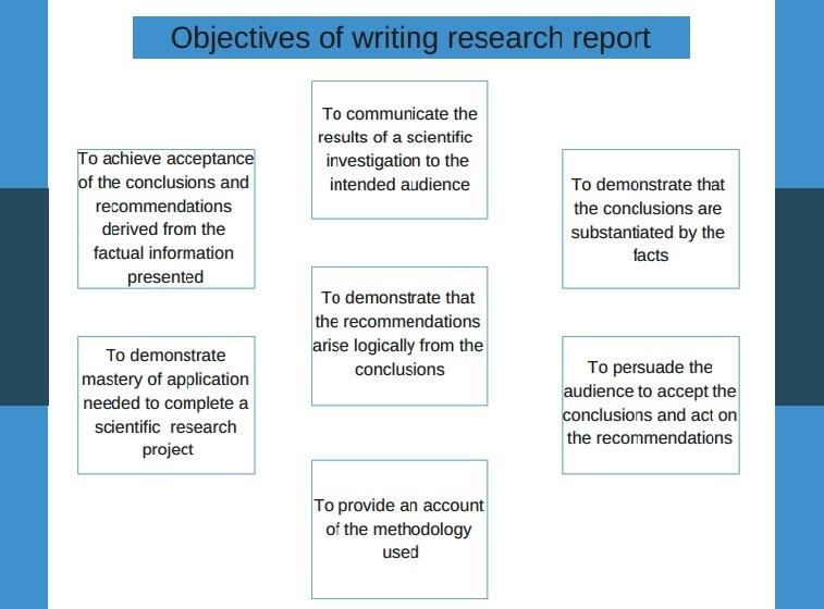 objectives in research report