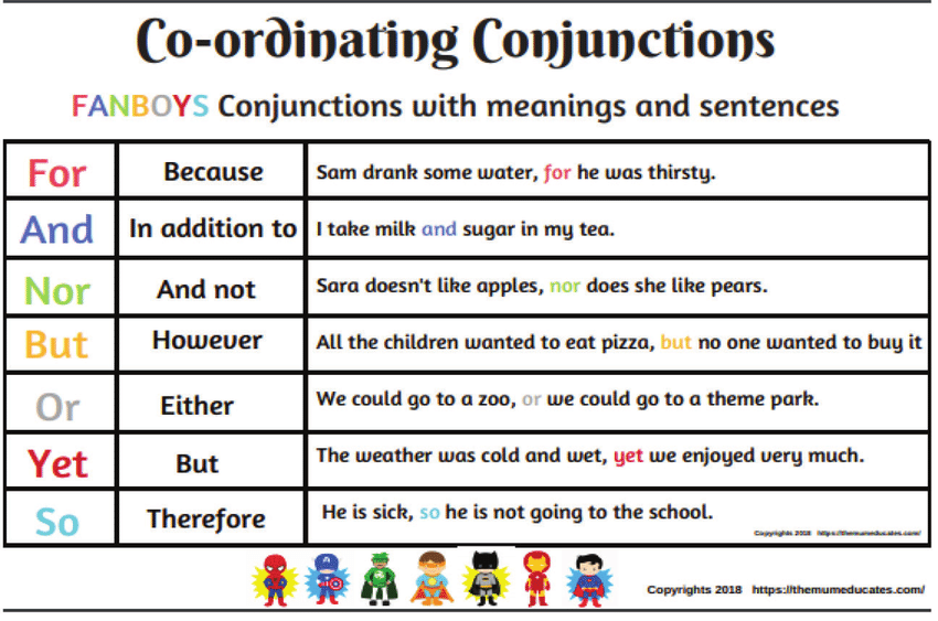 3-coordinating-conjunction-examples-source-download-scientific