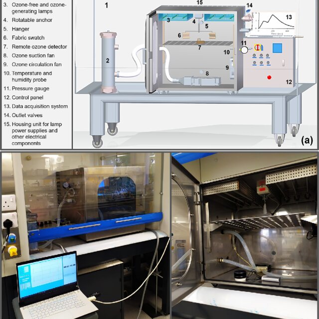 Experimental setup for ozone and UVC disinfection showing (a) a ...