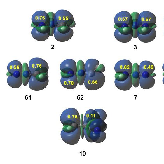 3D representation of the Mulliken atomic spin density maps of radical ...