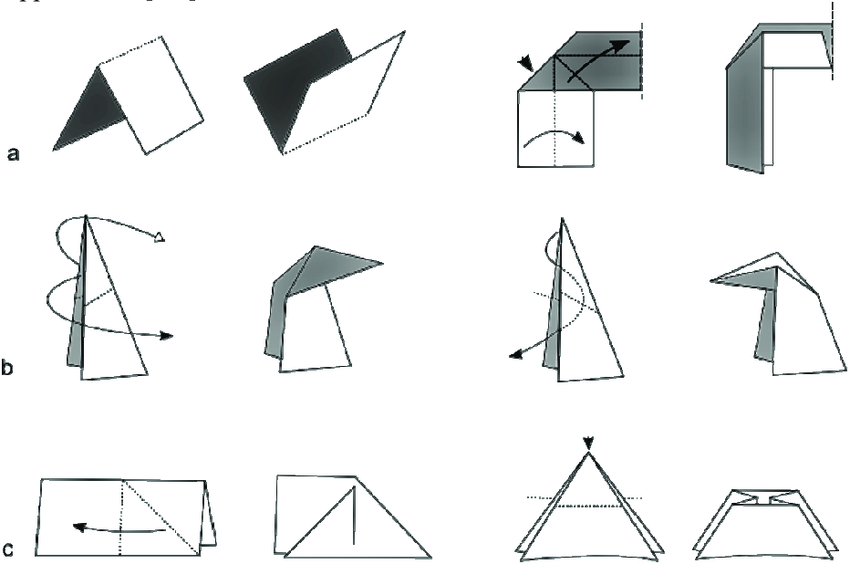 Origami Folds A Mountain Fold Valley Fold Swivel