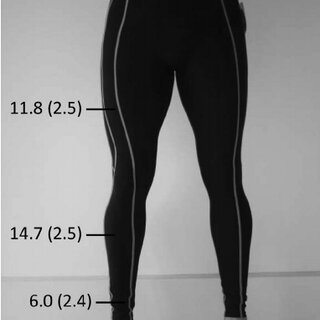 WHY wear SKINS compression? The aim is to prevent swelling, reduce fatigue,  improve performance and help recovery. The performance bene