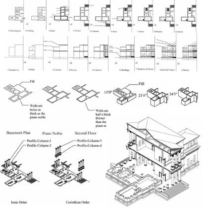 Reconstruction Of Palladio S Villas Stages A The Floor Plan