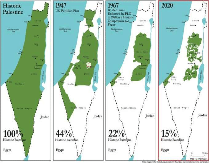 Palestine map over years. Download Scientific Diagram