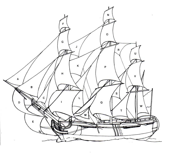 18th Century Ship Diagram