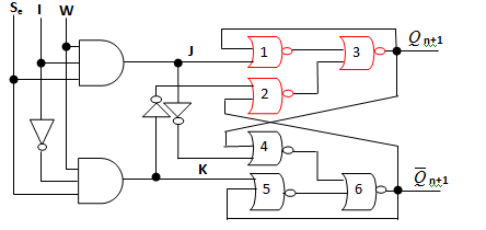 b): Logic Circuit Diagram of Memory Element for JK-FF at 75% ...