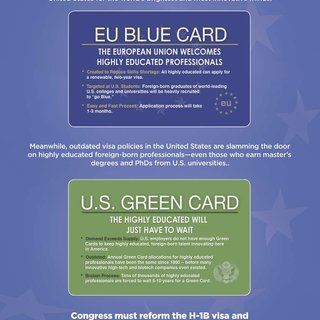 dejligt at møde dig Oprør bag EU Blue Card vs. US Green Card. Advertisement from Compete America. |  Download Scientific Diagram