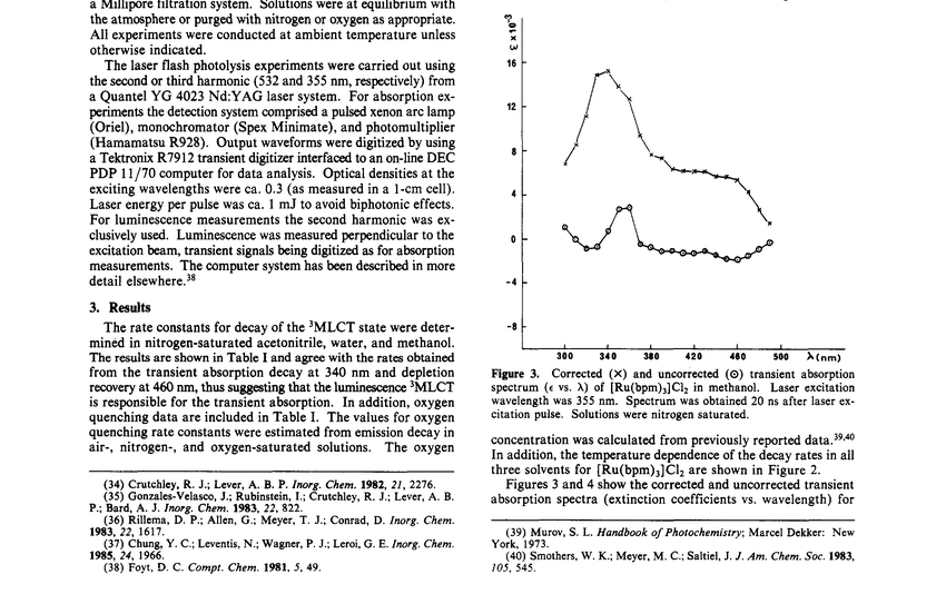 Arhenius Plot Of The Decay Of 3mlct Of Ru Bpm 3 Cl2 In Water Ae Download Scientific Diagram