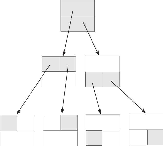 Tree Partition Of A Rectangular Region In E Download Scientific Diagram