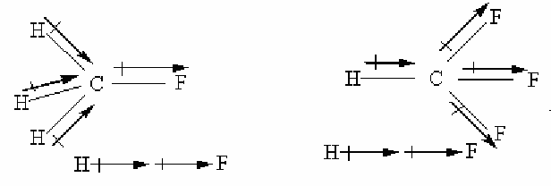 Direction of C-H and C-F bond moments of CH 3 F and CHF 3 molecules For eac...