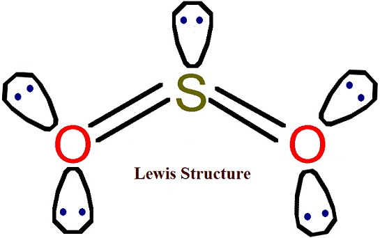 (a) Pictorial representation of the Lewis electronic structure of SO 2 ...