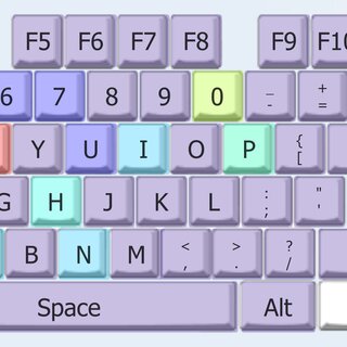 Heatmaps of keyboard and mouse were created using the toolbox WhatPulse ...