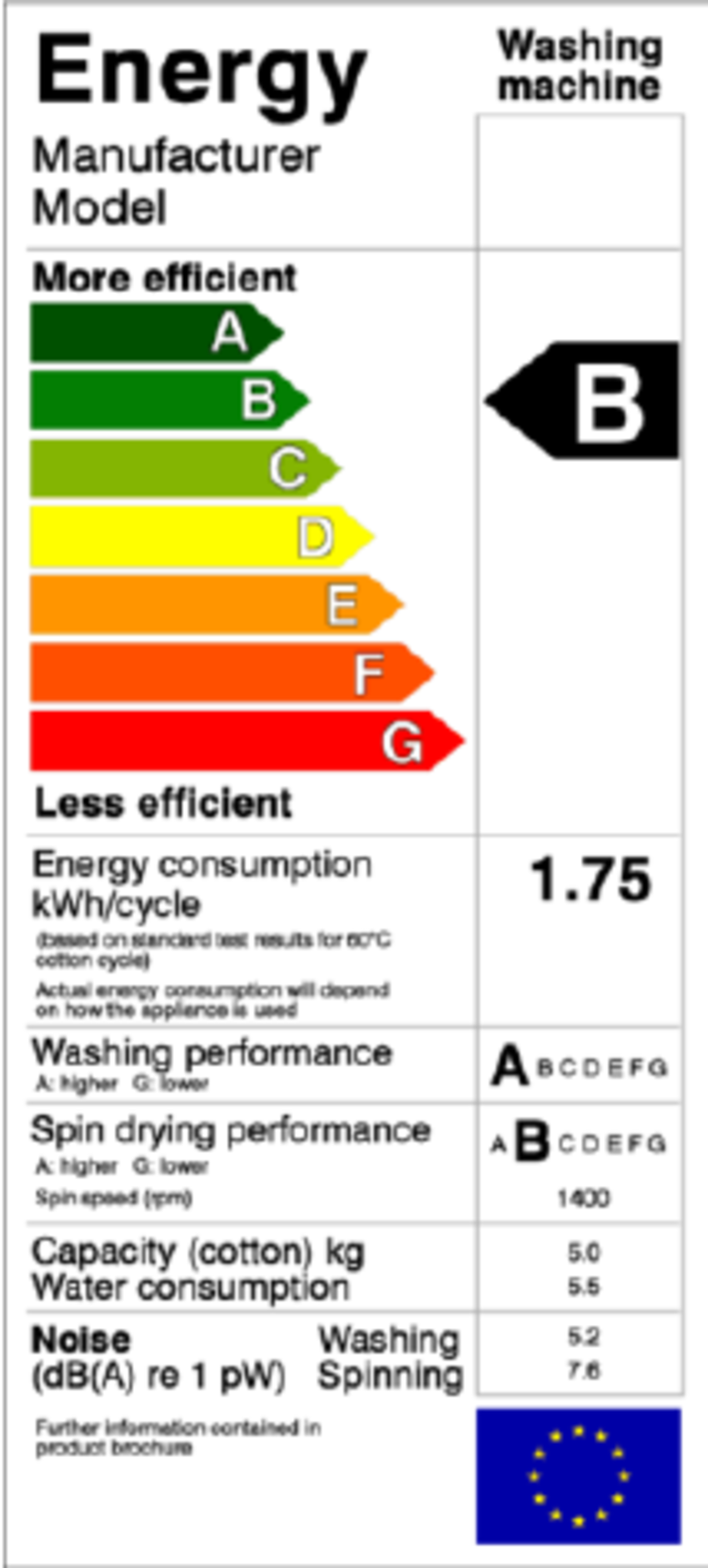 energy-label-for-washing-machine-download-scientific-diagram