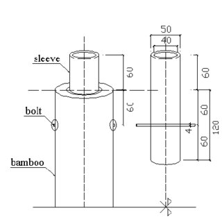 PDF) Experimental Study of Mechanical Properties of Bamboo's Joints under  Tension and Compression Load