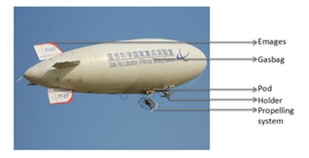 airship new balance