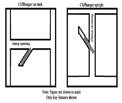 Cliffhanger rope trap mechanisms. | Download Scientific Diagram