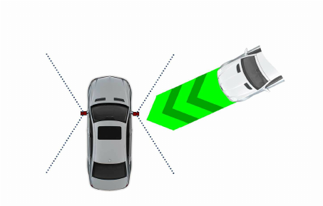 https://www.researchgate.net/publication/252014161/figure/fig1/AS:298029216223241@1448067110139/Side-collision-scenario-The-target-vehicle-is-closing-in-with-a-trajectory-visualized-in.png