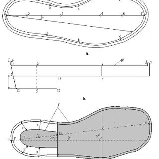Design of anti-skid pattern | Download Scientific Diagram