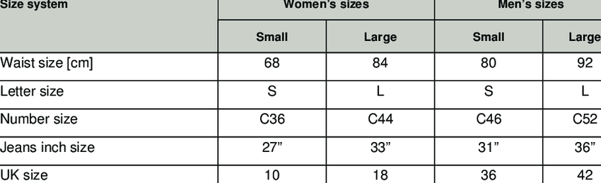 1 Corresponding sizes in different sizing systems