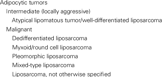 Who Classification Of Soft Tissue Tumors Of Intermediate Malignant