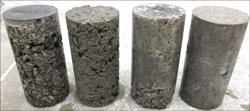 Using the right concrete mix
