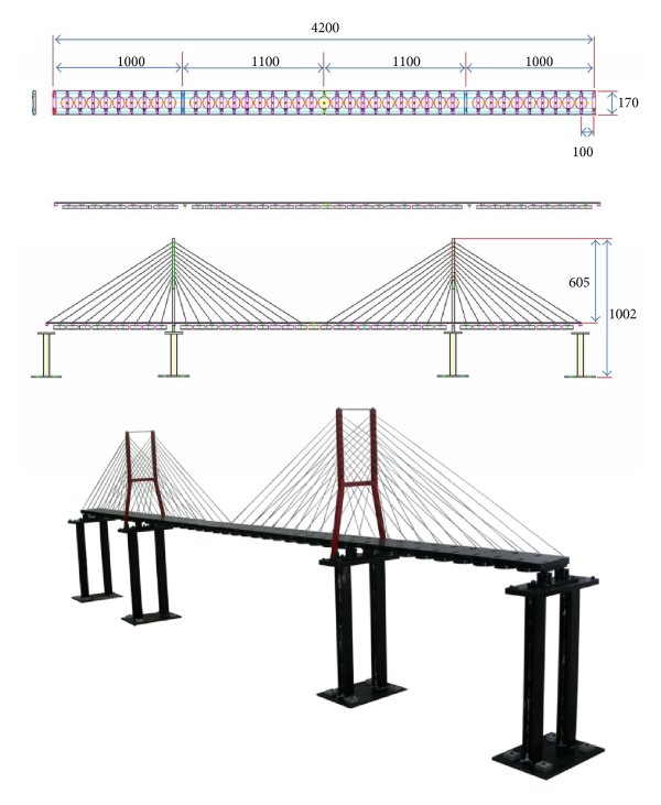 Components Of Cable Stayed Bridge