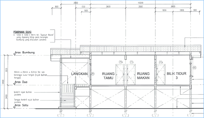 a Floor  plan  b Front  elevation  c Side elevation  