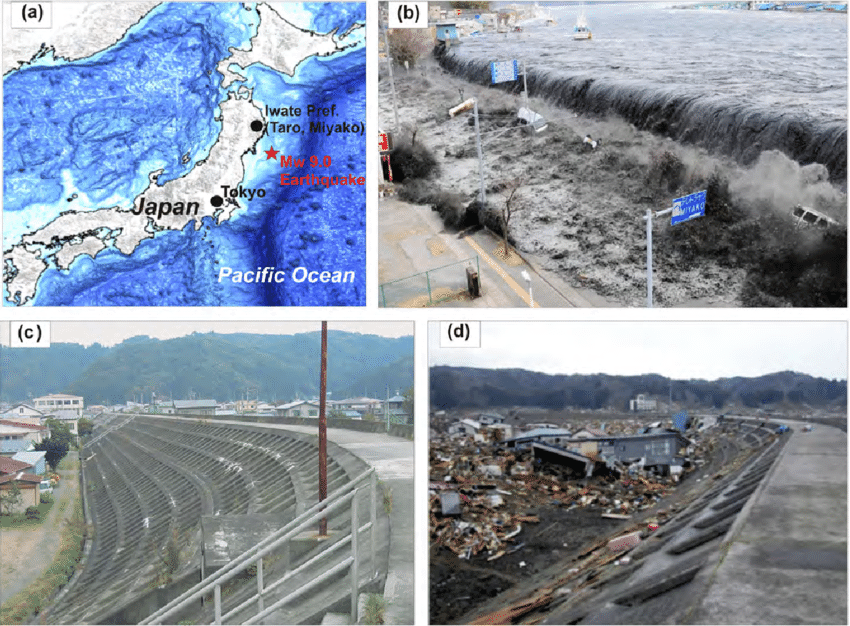 The Tohoku 11 March 2011 Tsunami Event Of Japan A Epicentre