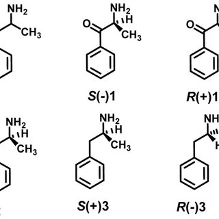 (PDF) Structure-Activity Relationships of Synthetic Cathinones