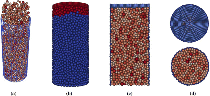 DEM model phases: a sample creation inside cylindrical rigid wall, b ...