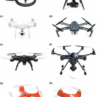 Examples of hobbyist drones. a Parrot AR.Drone 3D Robotics Solo... | Scientific Diagram