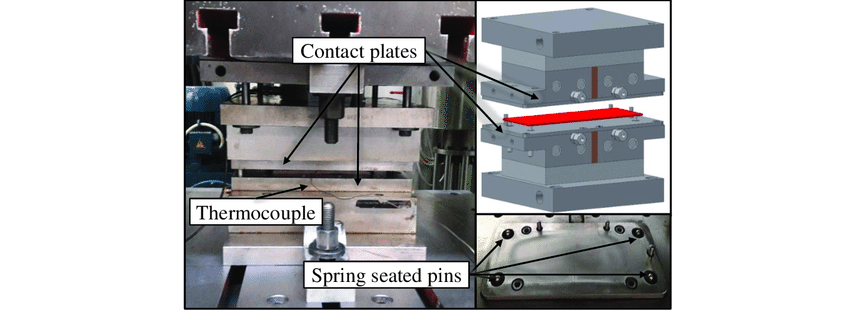 Tool for investigation of quenching behavior of the aluminum alloys ...