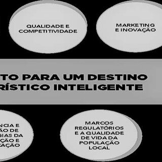 Acessibilidade Virtual em Destinos Turísticos Inteligentes: Os Casos de  Curitiba [Brasil] e Málaga [Espanha]