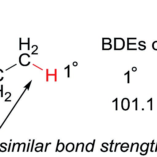 Bond dissociation energies (BDEs) of primary, secondary, and tertiary C ...