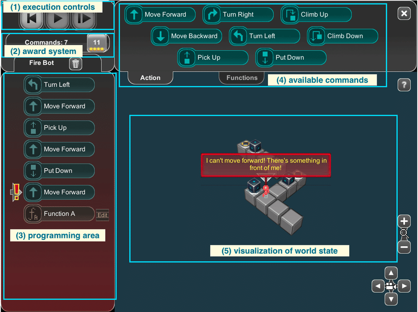BOTS game interface. Players drag and drop commands to program a robot... | Download Diagram