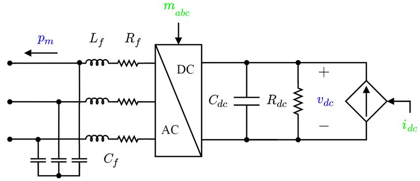 stadig lobby heldig DC/AC converter circuit diagram. | Download Scientific Diagram