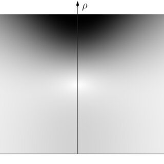 Example of energy density flow of a Gaussian beam. The level of gray ...
