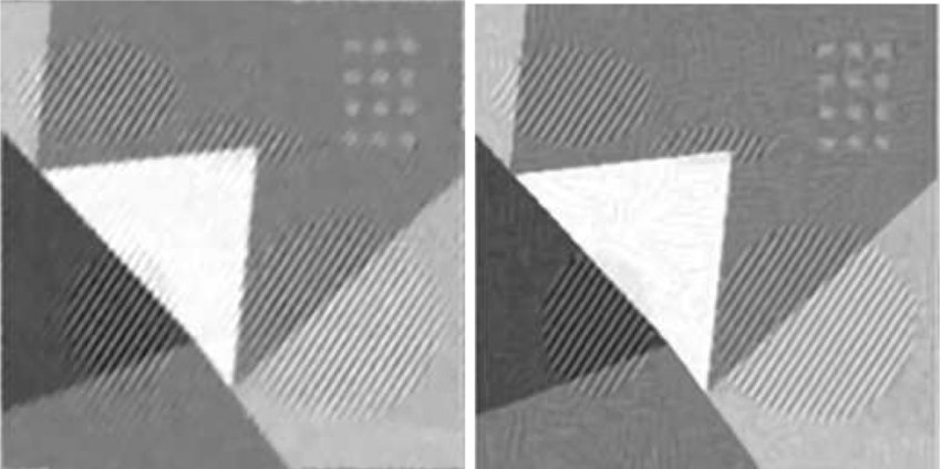 Visual restoration results for the geometry test image corrupted by ...