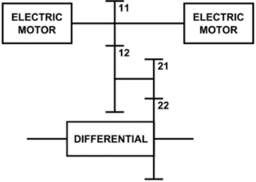 Dual Motor Drive System components arrangement. | Download Scientific ...
