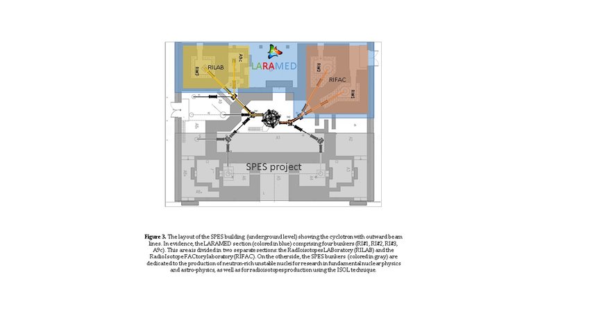 The Layout Of The Spes Building Underground Level Showing The
