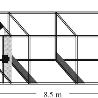 Schematic for the flight tunnel with measurements, obstacle location ...